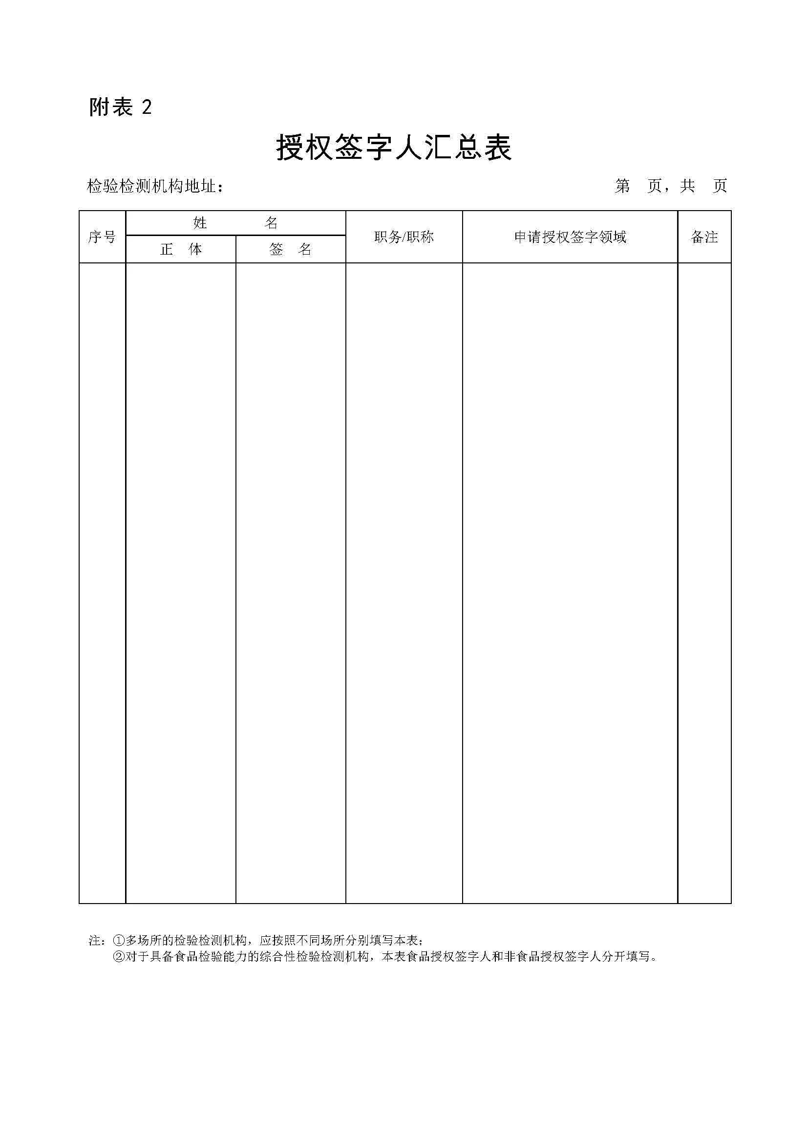 尊时凯龙·(中国区)人生就是搏