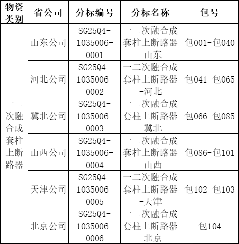 尊时凯龙·(中国区)人生就是搏