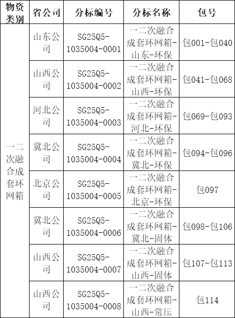 尊时凯龙·(中国区)人生就是搏