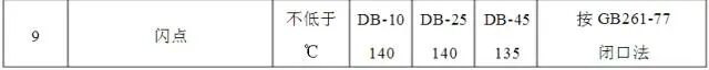 尊时凯龙·(中国区)人生就是搏