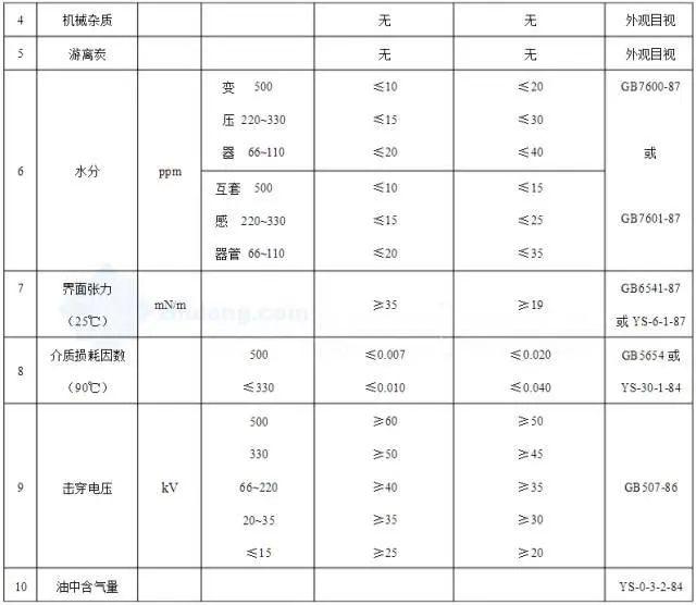 尊时凯龙·(中国区)人生就是搏