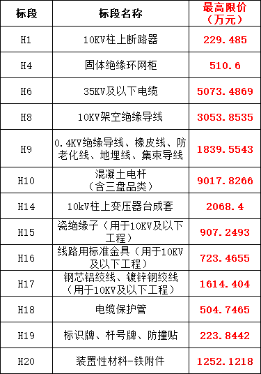 尊时凯龙·(中国区)人生就是搏