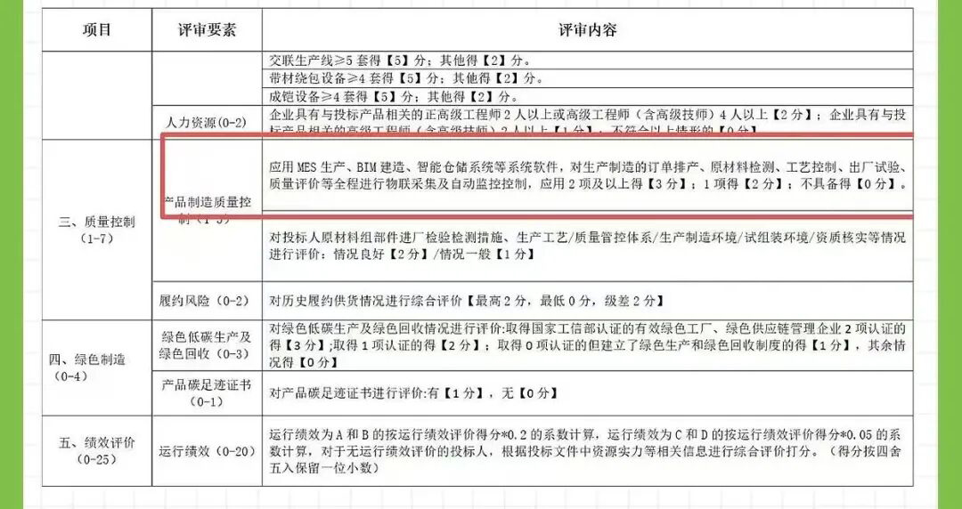 尊时凯龙·(中国区)人生就是搏