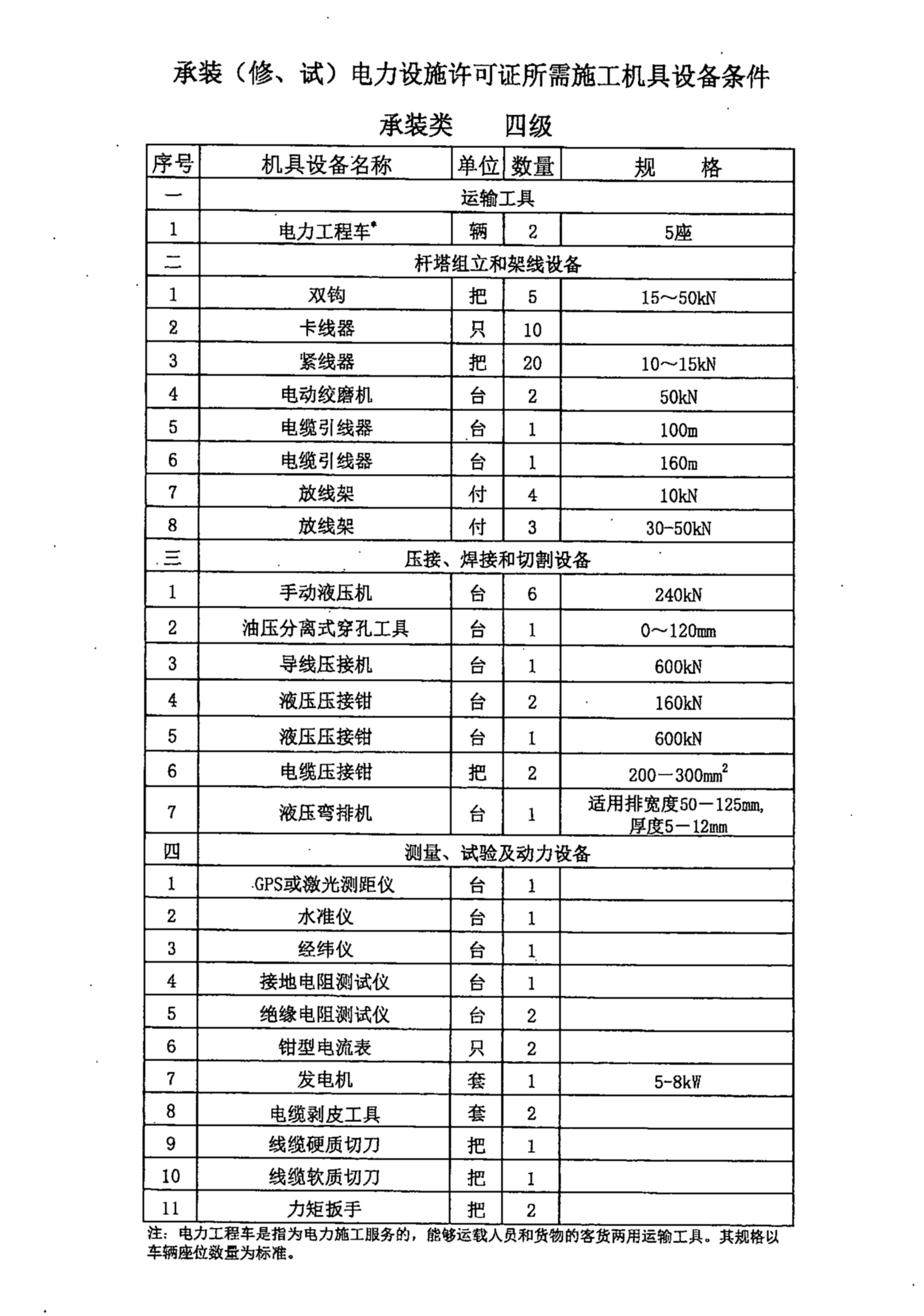 尊时凯龙·(中国区)人生就是搏