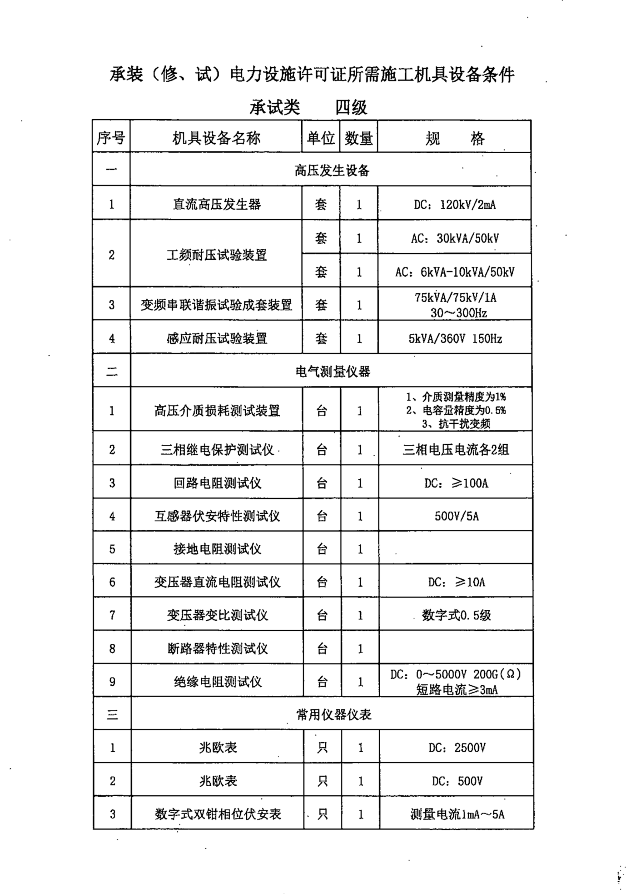 尊时凯龙·(中国区)人生就是搏