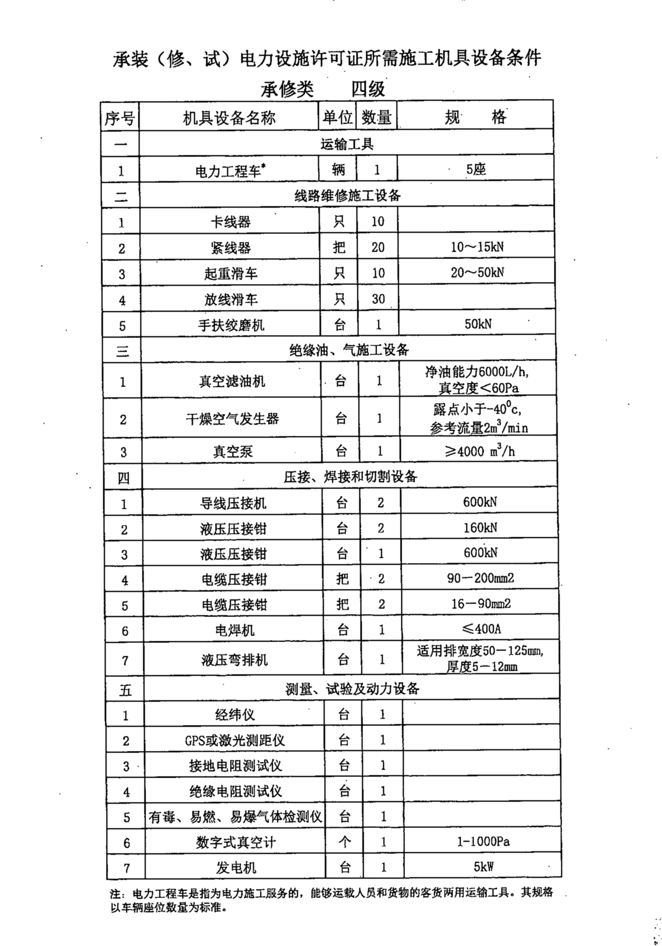 尊时凯龙·(中国区)人生就是搏