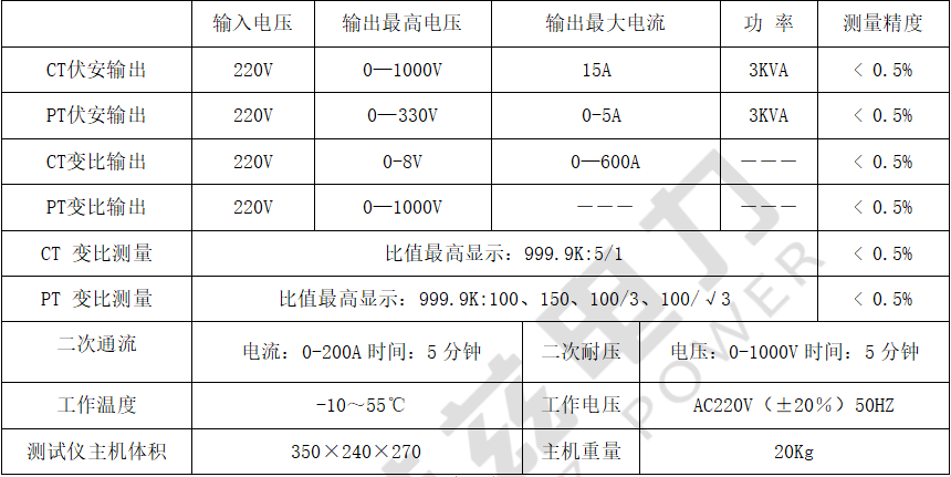尊时凯龙·(中国区)人生就是搏