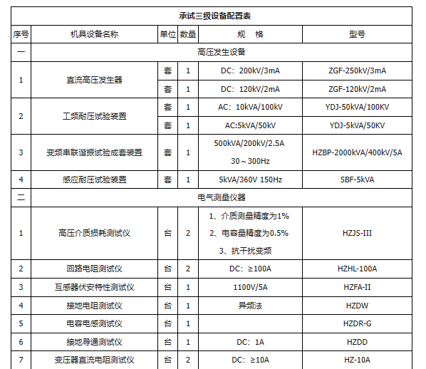 尊时凯龙·(中国区)人生就是搏