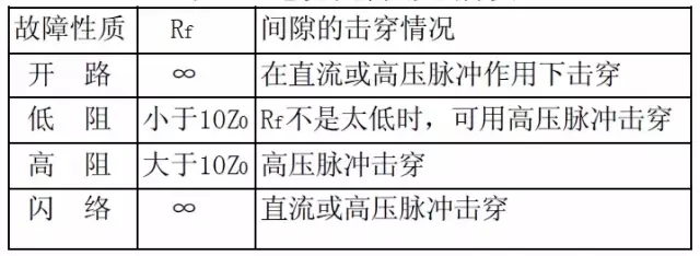 尊时凯龙·(中国区)人生就是搏