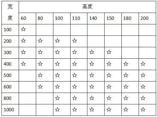 尊时凯龙·(中国区)人生就是搏