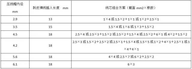 尊时凯龙·(中国区)人生就是搏