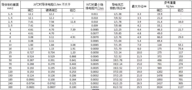 尊时凯龙·(中国区)人生就是搏