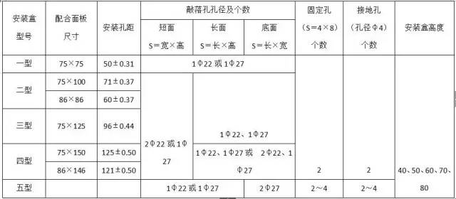 尊时凯龙·(中国区)人生就是搏