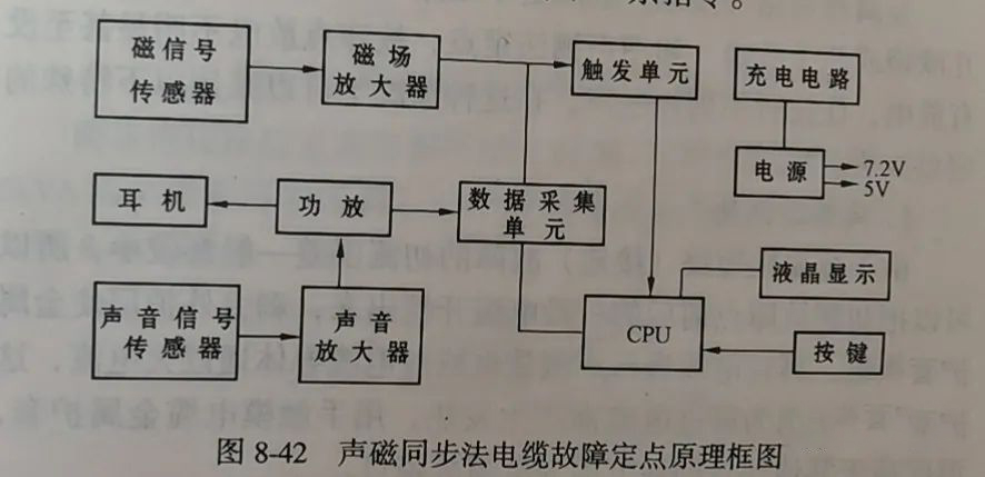 尊时凯龙·(中国区)人生就是搏