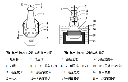 尊时凯龙·(中国区)人生就是搏