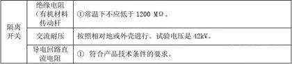 尊时凯龙·(中国区)人生就是搏