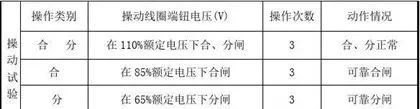 尊时凯龙·(中国区)人生就是搏