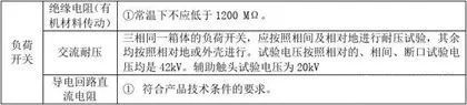 尊时凯龙·(中国区)人生就是搏