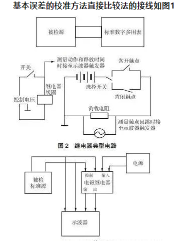 尊时凯龙·(中国区)人生就是搏