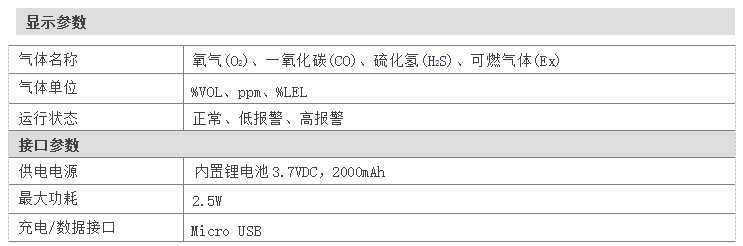 尊时凯龙·(中国区)人生就是搏