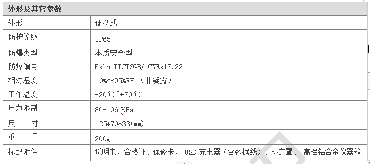 尊时凯龙·(中国区)人生就是搏