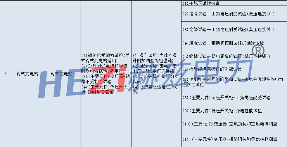 尊时凯龙·(中国区)人生就是搏