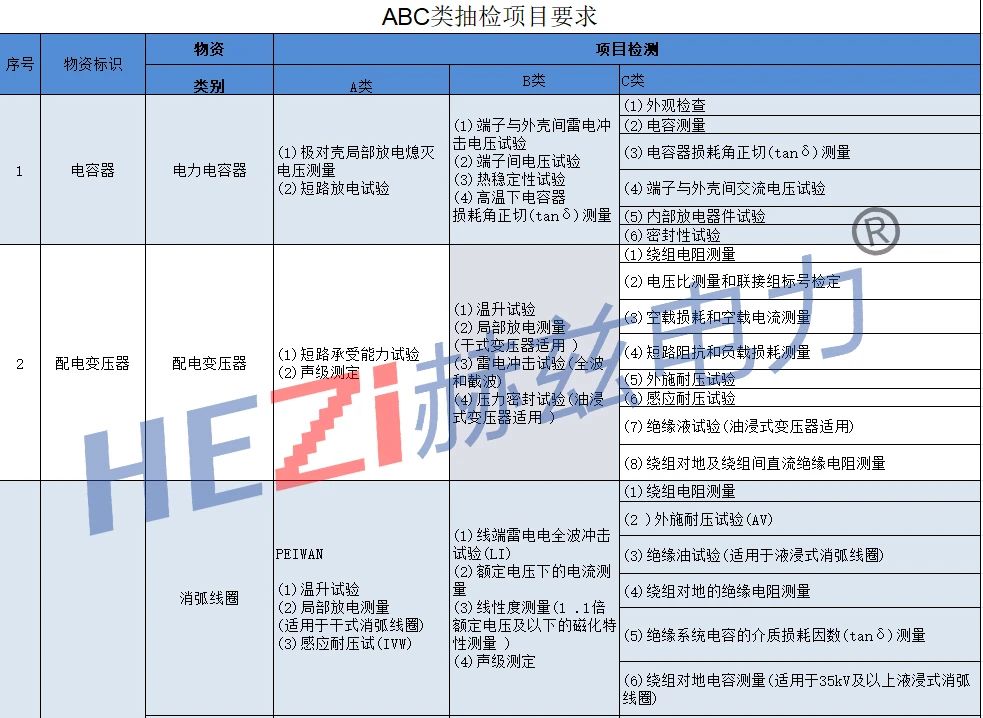 尊时凯龙·(中国区)人生就是搏