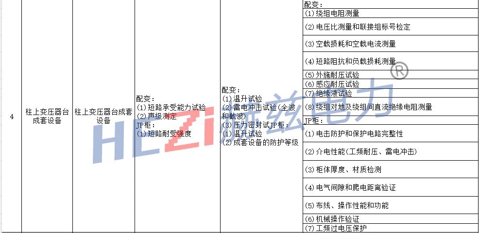 尊时凯龙·(中国区)人生就是搏