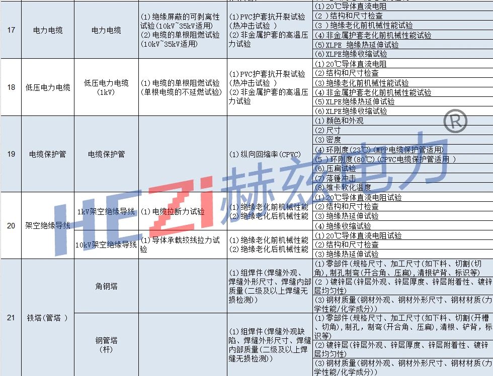 尊时凯龙·(中国区)人生就是搏
