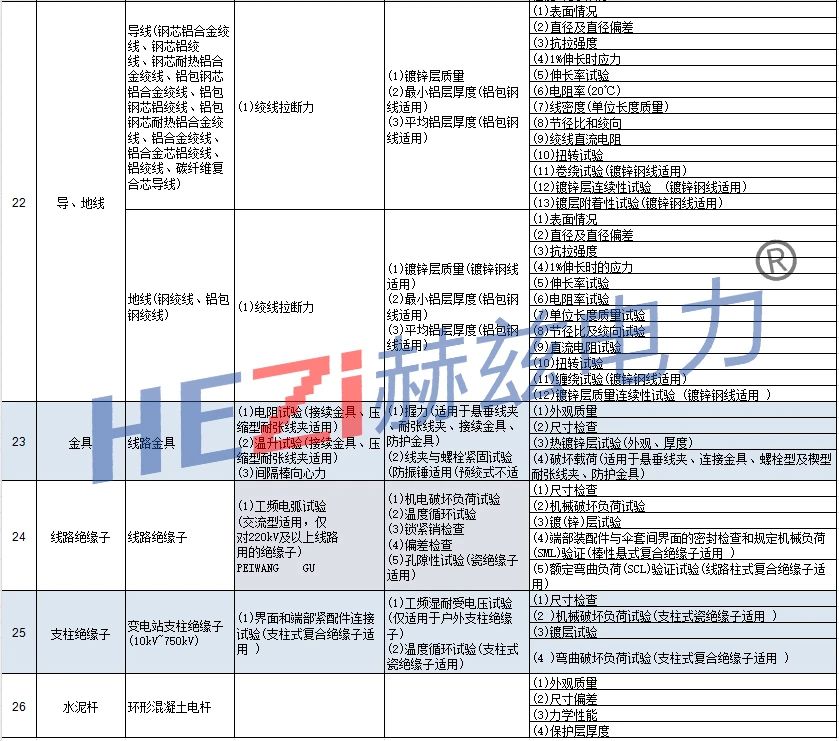 尊时凯龙·(中国区)人生就是搏