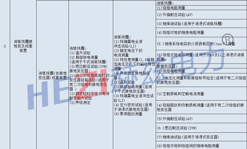 尊时凯龙·(中国区)人生就是搏