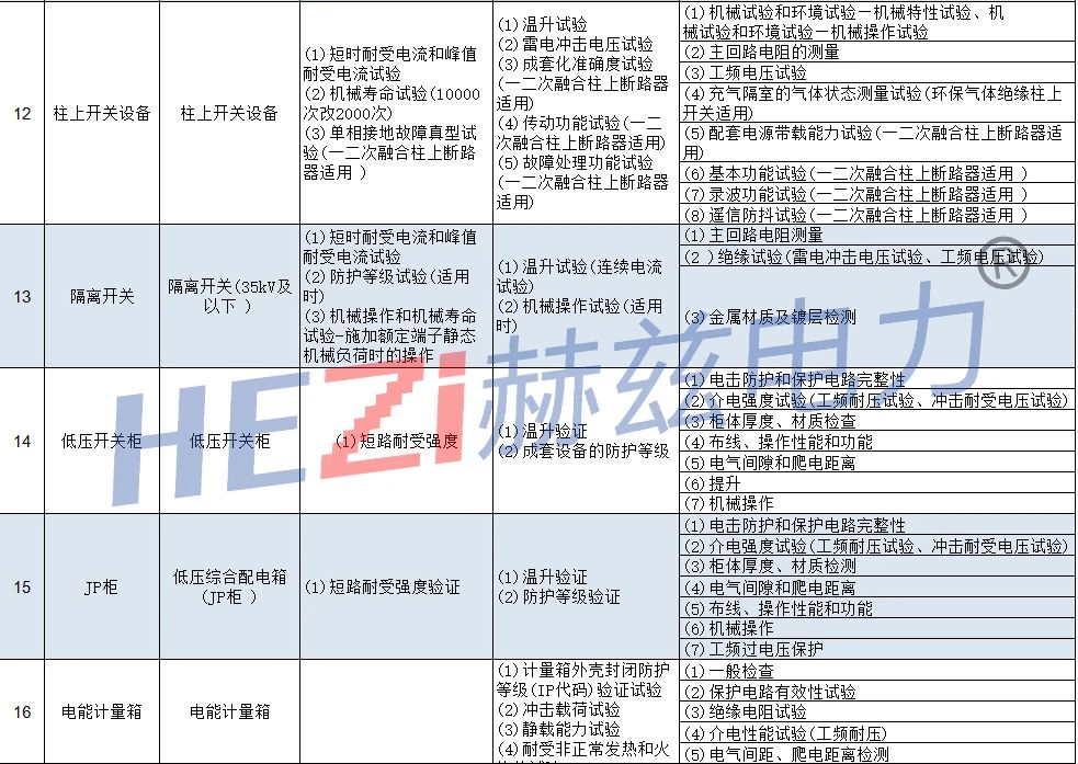 尊时凯龙·(中国区)人生就是搏
