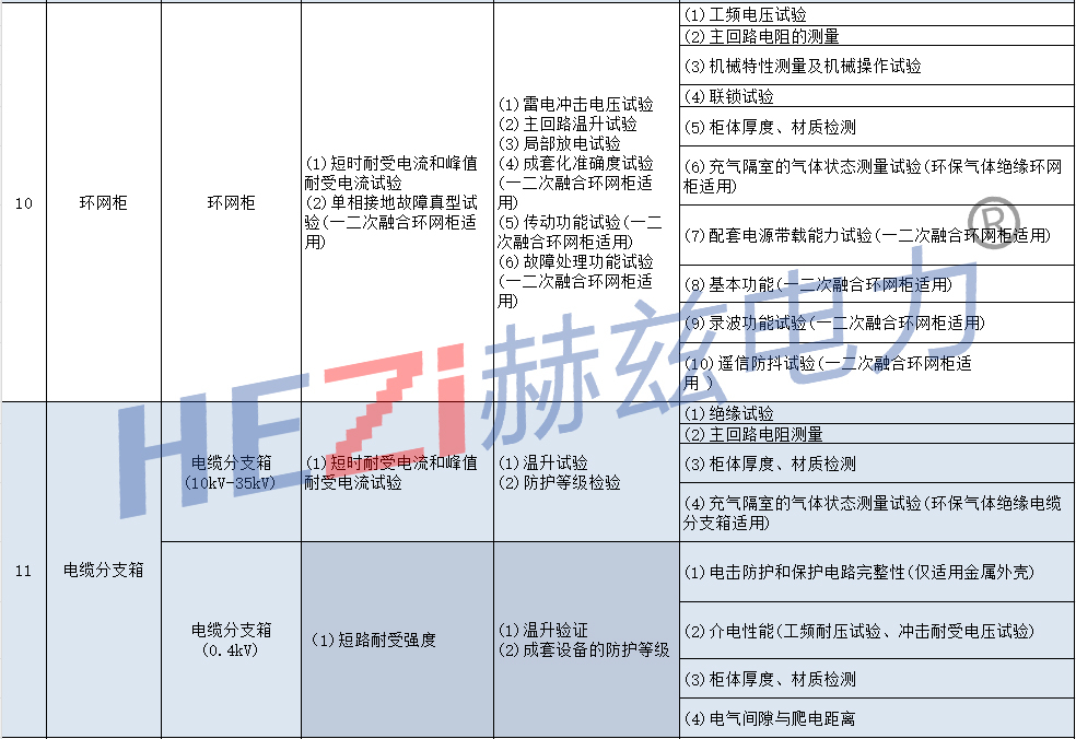 尊时凯龙·(中国区)人生就是搏