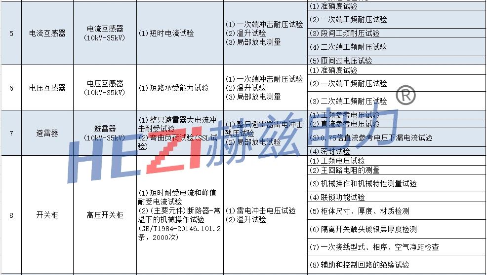 尊时凯龙·(中国区)人生就是搏