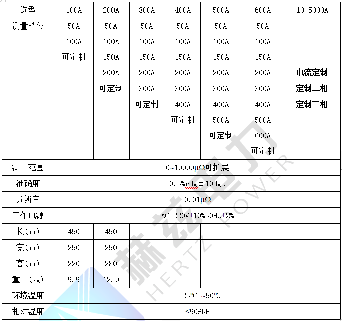 尊时凯龙·(中国区)人生就是搏