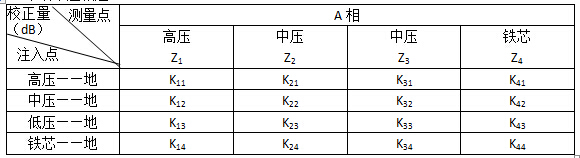 尊时凯龙·(中国区)人生就是搏