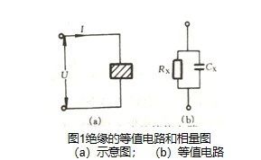 尊时凯龙·(中国区)人生就是搏