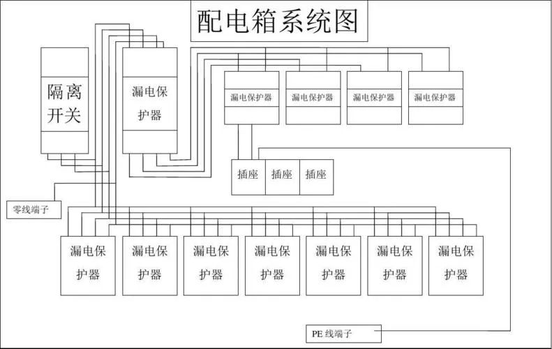 尊时凯龙·(中国区)人生就是搏