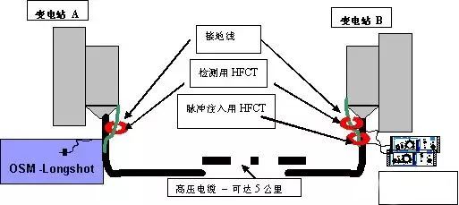 尊时凯龙·(中国区)人生就是搏