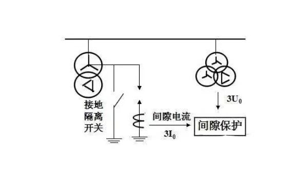 尊时凯龙·(中国区)人生就是搏