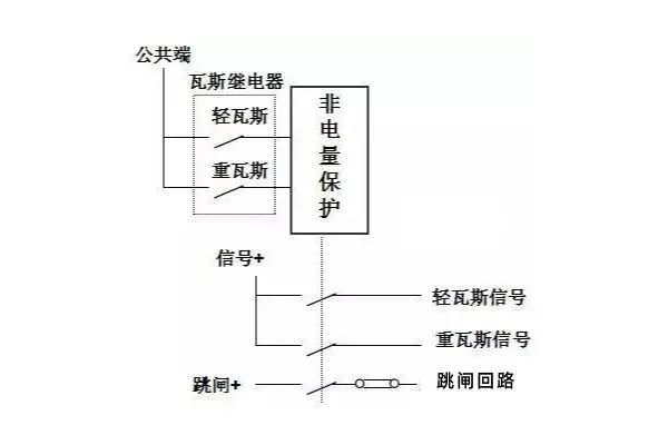 尊时凯龙·(中国区)人生就是搏