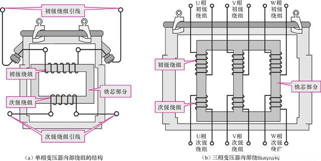 尊时凯龙·(中国区)人生就是搏