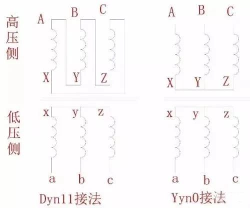 尊时凯龙·(中国区)人生就是搏