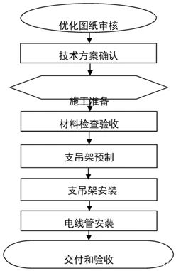 尊时凯龙·(中国区)人生就是搏