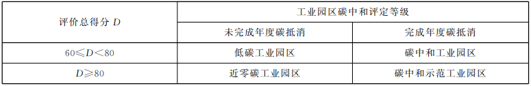 尊时凯龙·(中国区)人生就是搏