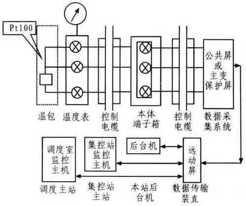 尊时凯龙·(中国区)人生就是搏