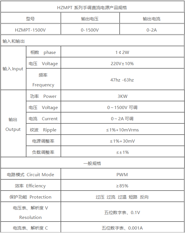 尊时凯龙·(中国区)人生就是搏