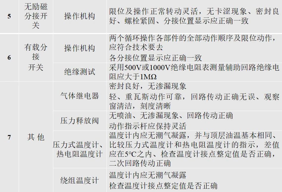 尊时凯龙·(中国区)人生就是搏