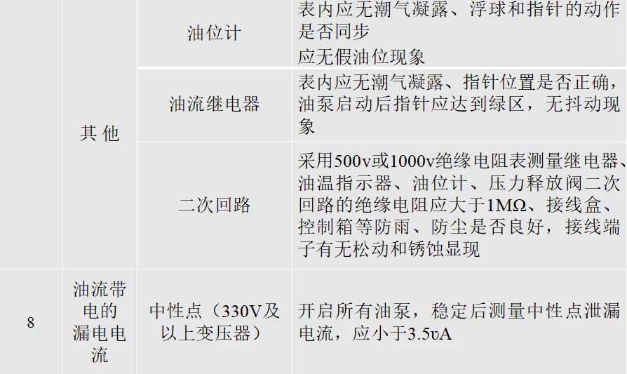尊时凯龙·(中国区)人生就是搏