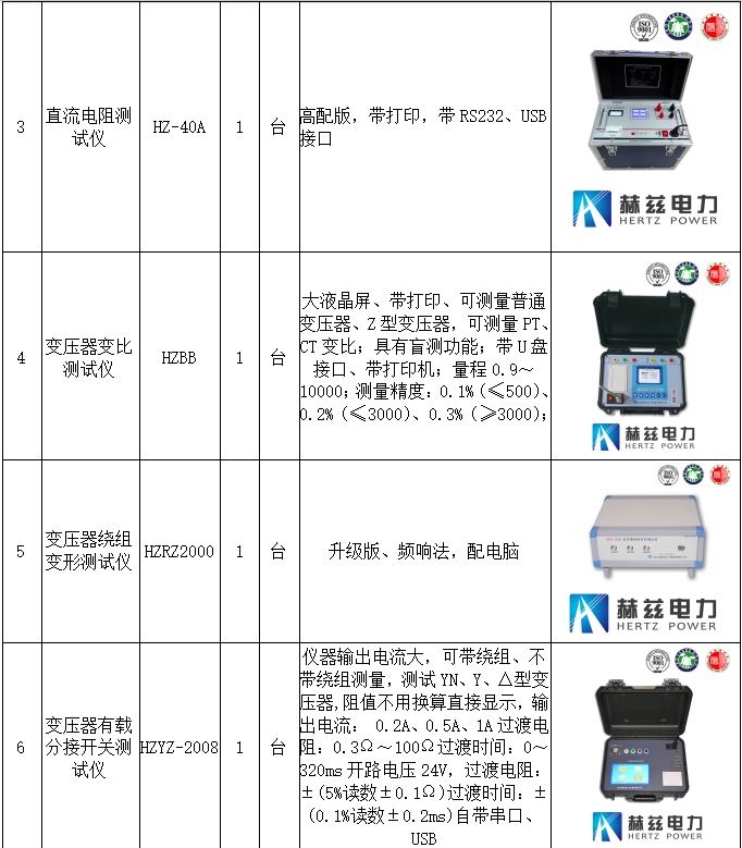 尊时凯龙·(中国区)人生就是搏